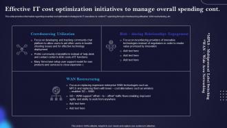 Effective It Cost Optimization Initiatives To Manage IT Cost Optimization And Management Strategy SS Attractive Pre-designed