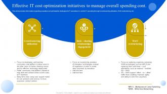 Effective It Cost Optimization Initiatives To Manage Overall Definitive Guide To Manage Strategy SS V Interactive Good