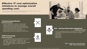 Effective IT Cost Optimization Initiatives To Manage Strategic Initiatives To Boost IT Strategy SS V Graphical Ideas