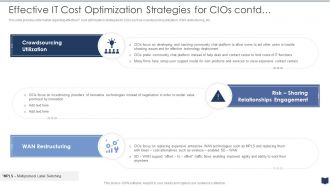 Effective It Cost Optimization Strategies For Cios Contd Cios Cost Optimization Playbook