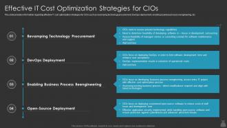 Effective It Cost Optimization Strategies For Cios Contd It Cost Optimization Priorities By Cios