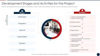 Effective IT Project Inception Development Stages And Activities For The Project