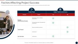 Effective IT Project Inception Factors Affecting Project Success