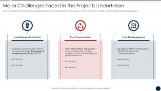 Effective IT Project Inception Major Challenges Faced In The Projects Undertaken