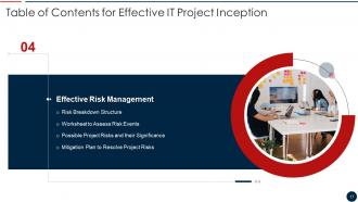 Effective IT Project Inception Powerpoint Presentation Slides