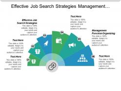 effective_job_search_strategies_management_function_organizing_publicity_advertising_cpb_Slide01