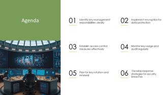 Effective Key Management Strategies For Data Security PPT Summary AT Informative Researched