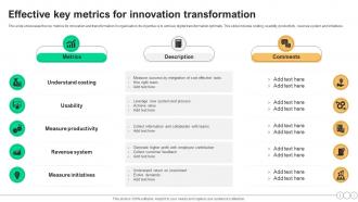Effective Key Metrics For Innovation Transformation