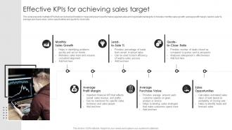 Effective KPIs For Achieving Sales Target