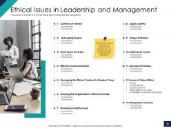 Effective Leadership And Management Styles And Approaches Powerpoint Presentation Slides