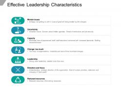 Effective leadership characteristics