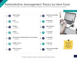 Effective leadership management styles approaches administrative management theory by henri fayol ppt vector