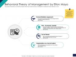 Effective leadership management styles approaches behavioral theory of leadership ppt outline