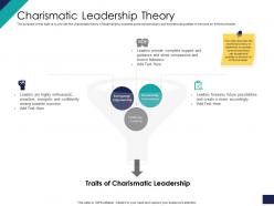 Effective leadership management styles approaches charismatic leadership theory ppt ideas