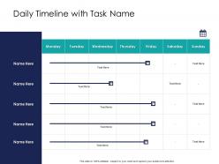 Effective leadership management styles approaches daily timeline with task name ppt slides