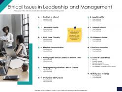 Effective leadership management styles approaches ethical issues in leadership and management ppt aids