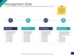 Effective leadership management styles approaches management styles ppt themes