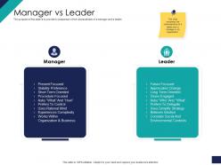 Effective leadership management styles approaches manager vs leader ppt display