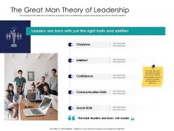 Effective leadership management styles approaches the great man theory of leadership ppt objects