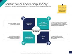 Effective Leadership Management Styles Approaches Transactional Leadership Theory Ppt Icon Good