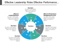 Effective leadership roles effective performance management process leadership skills cpb