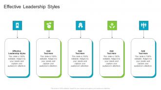 Effective Leadership Styles In Powerpoint And Google Slides Cpb