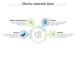 Effective leadership styles ppt powerpoint presentation slides deck cpb