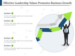 Effective leadership values promotes business growth