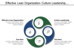 Effective lean organization culture leadership value based steering