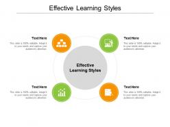 Effective learning styles ppt powerpoint presentation infographics infographics cpb