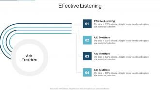 Effective Listening In Powerpoint And Google Slides Cpb