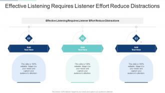 Effective Listening Requires Listener Effort Reduce Distractions In Powerpoint And Google Slides Cpb