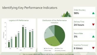 Effective Logistics Workflow Systems PPT Demonstration AT Informative Slides