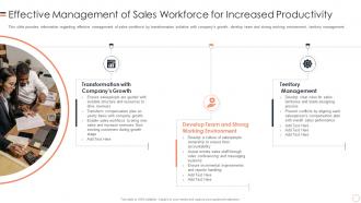 Effective Management B2b Buyers Journey Management Playbook