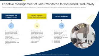 Effective Management Of Sales Workforce For Increased B2b Sales Representatives Guidelines Playbook