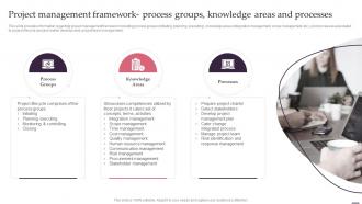 Effective Management Project Leaders Project Management Framework