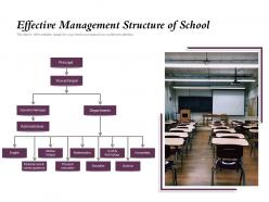 Effective management structure of school