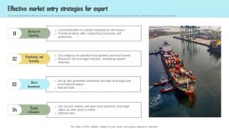 Effective Market Entry Strategies For Export