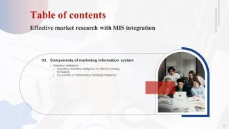 Effective Market Research With MIS Integration MKT CD V Unique Image