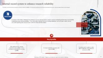 Effective Market Research With MIS Integration MKT CD V Downloadable Image