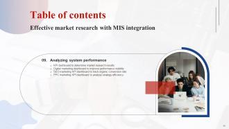 Effective Market Research With MIS Integration MKT CD V Slides Images