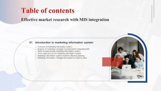 Effective Market Research With Mis Integration Table Of Contents MKT SS V