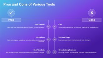 Effective Marketing Agency Tools PPT Graphics AT Engaging Adaptable