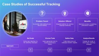 Effective Marketing Agency Tools PPT Graphics AT Downloadable Pre-designed