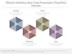Effective marketing ideas chart presentation powerpoint example