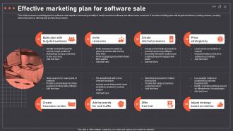Effective Marketing Plan For Software Sale