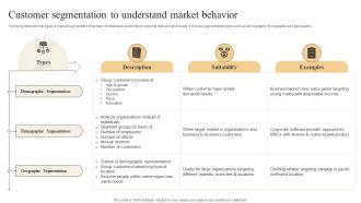 Effective Marketing Strategies Customer Segmentation To Understand Market Behavior