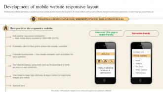 Effective Marketing Strategies Development Of Mobile Website Responsive Layout