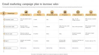 Effective Marketing Strategies Email Marketing Campaign Plan To Increase Sales