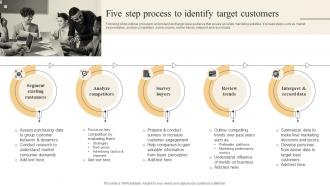 Effective Marketing Strategies Five Step Process To Identify Target Customers